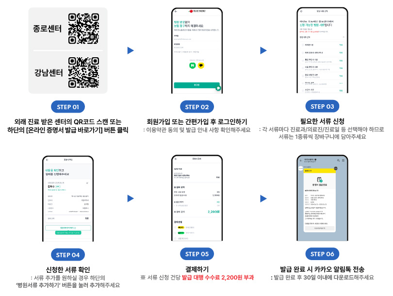 온라인 증명서 발급방법