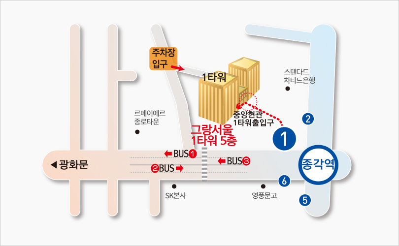 하나로의료재단 종로센터 약도이미지